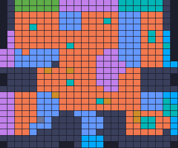 Board layout of the level (schematic)