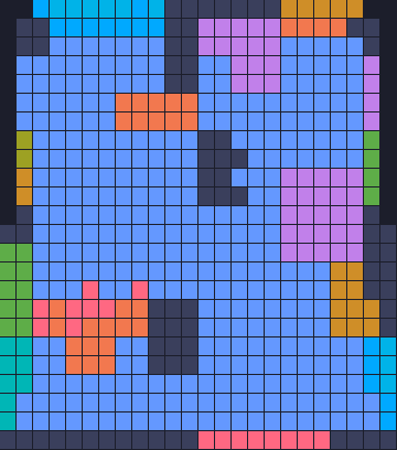 Board layout of the level (schematic)