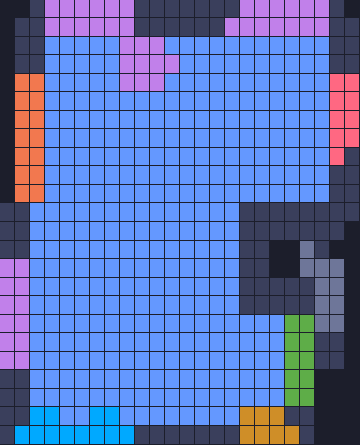 Board layout of the level (schematic)
