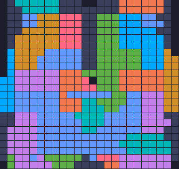 Board layout of the level (schematic)