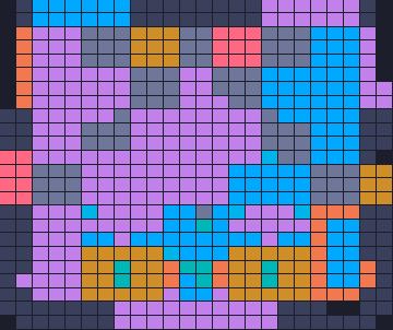 Board layout of the level (schematic)