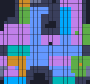 Board layout of the level (schematic)