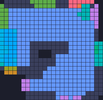 Board layout of the level (schematic)