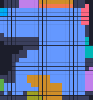 Board layout of the level (schematic)