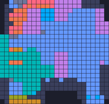 Board layout of the level (schematic)