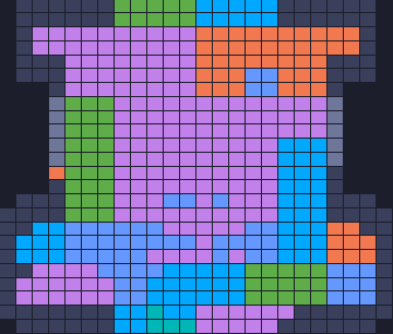Board layout of the level (schematic)