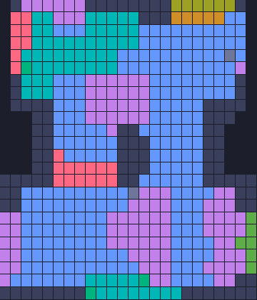 Board layout of the level (schematic)