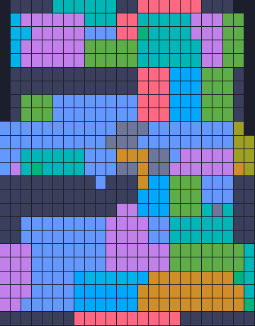Board layout of the level (schematic)