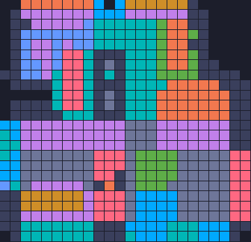 Board layout of the level (schematic)