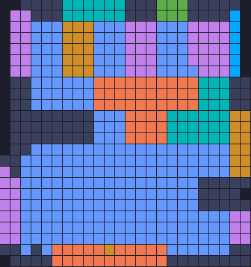 Board layout of the level (schematic)