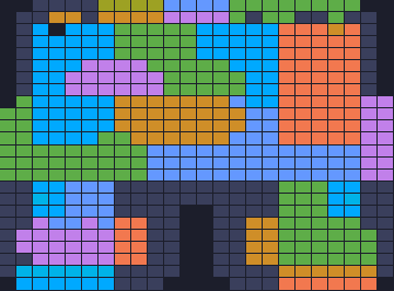 Board layout of the level (schematic)