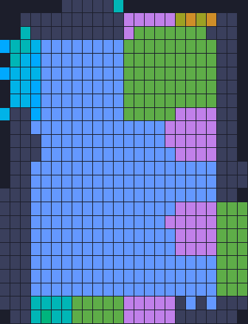 Board layout of the level (schematic)