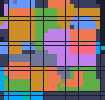 Board layout of the level (schematic)