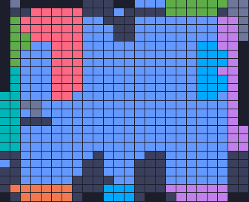 Board layout of the level (schematic)