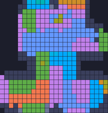 Board layout of the level (schematic)
