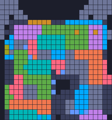 Board layout of the level (schematic)