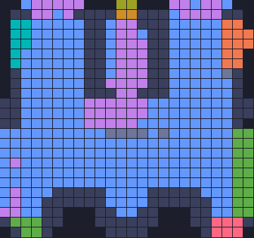 Board layout of the level (schematic)