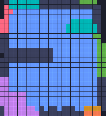 Board layout of the level (schematic)