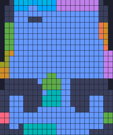 Board layout of the level (schematic)