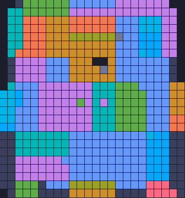 Board layout of the level (schematic)