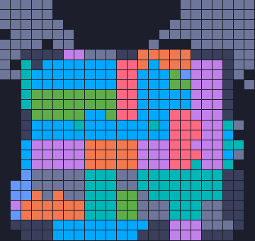 Board layout of the level (schematic)