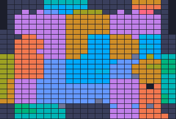 Board layout of the level (schematic)