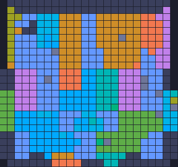 Board layout of the level (schematic)