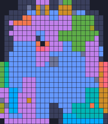 Board layout of the level (schematic)