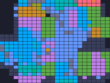 Board layout of the level (schematic)