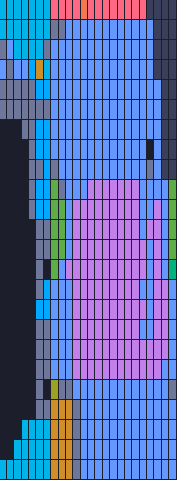 Board layout of the level (schematic)