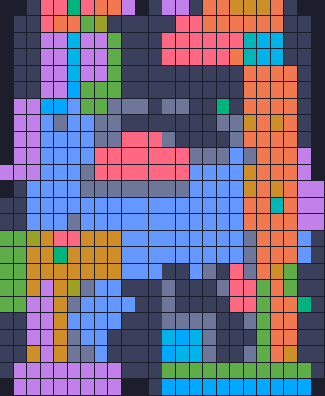 Board layout of the level (schematic)