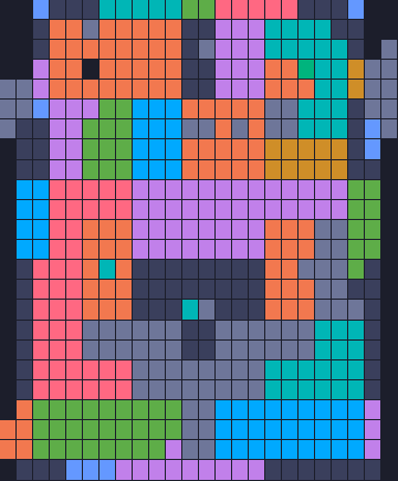 Board layout of the level (schematic)