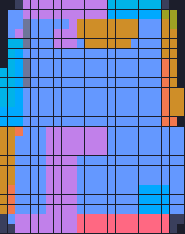 Board layout of the level (schematic)