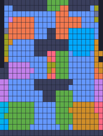 Board layout of the level (schematic)