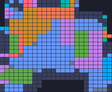 Board layout of the level (schematic)