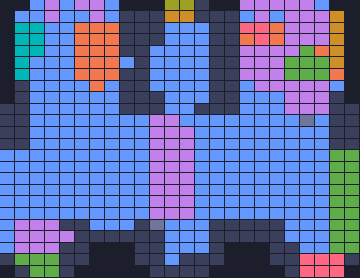 Board layout of the level (schematic)