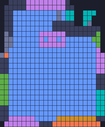 Board layout of the level (schematic)