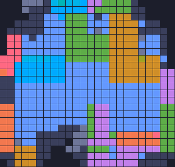 Board layout of the level (schematic)