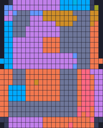 Board layout of the level (schematic)