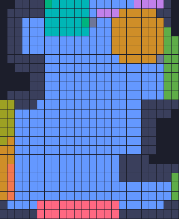 Board layout of the level (schematic)