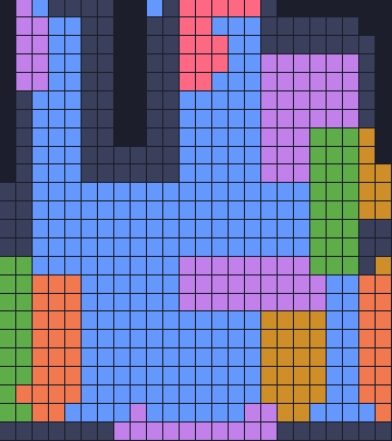 Board layout of the level (schematic)