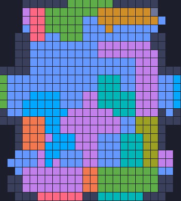 Board layout of the level (schematic)