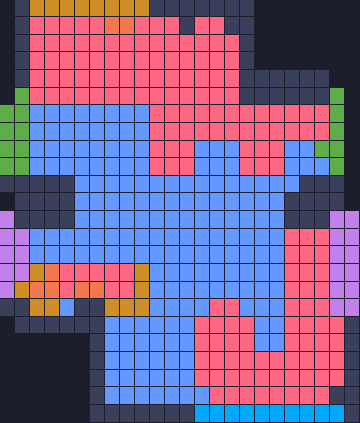 Board layout of the level (schematic)