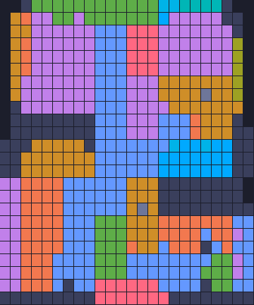 Board layout of the level (schematic)