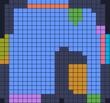 Board layout of the level (schematic)