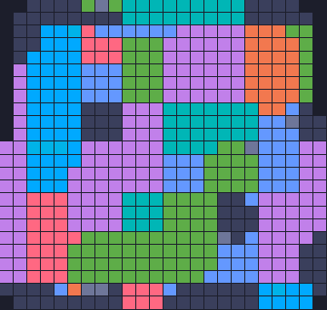 Board layout of the level (schematic)