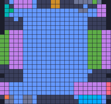 Board layout of the level (schematic)