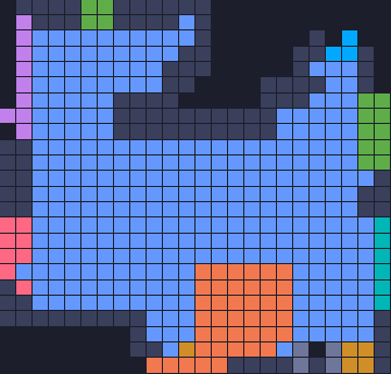 Board layout of the level (schematic)