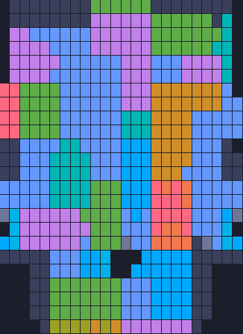 Board layout of the level (schematic)
