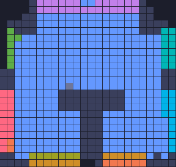 Board layout of the level (schematic)